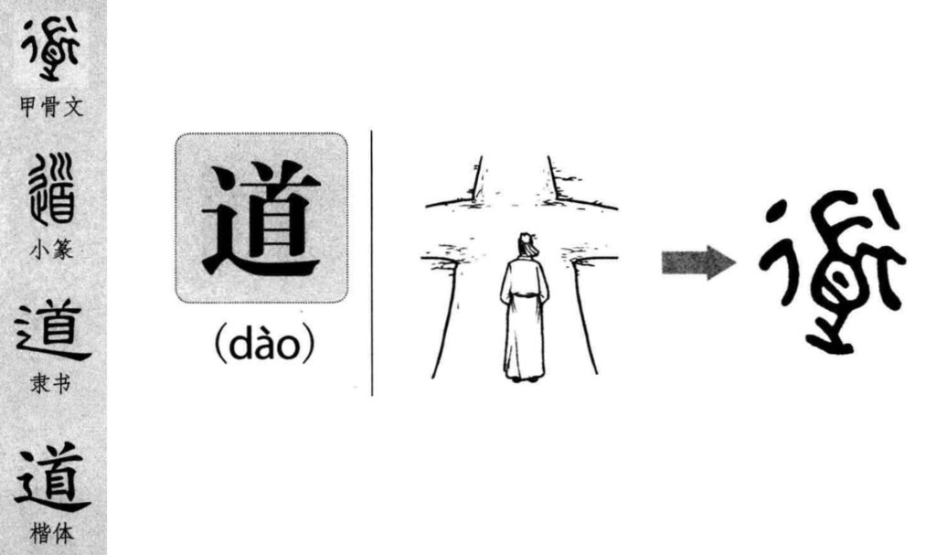 Dao Is A Rationale That Is Why It Is Called The Way Reading The Chinese Mind